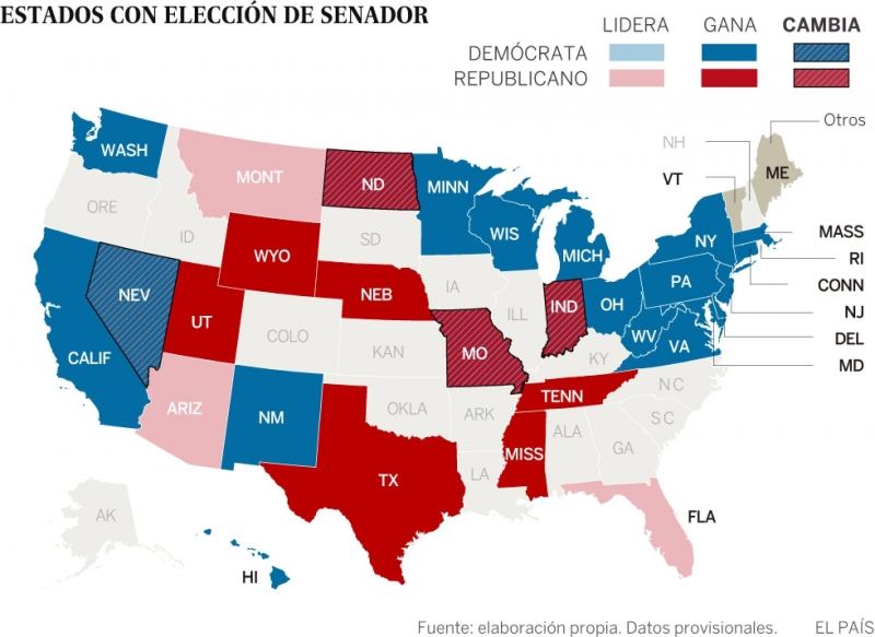 Estados con eleccion de senadores