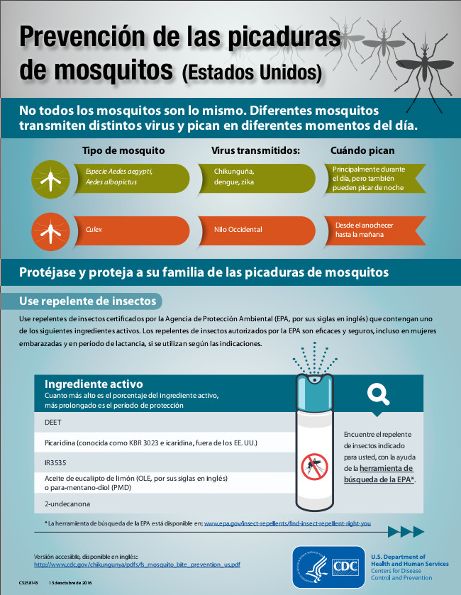 Como protegerse de las Picaduras de Mosquito .1
