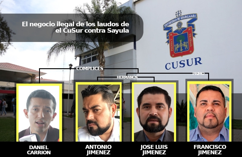 UdeG y CuSur cómplices de Daniel Carrión en el fraude de Laudos de Sayula