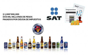 Cerveceria Corona del Grupo Modelo paga al SAT 2 mmdp de impuestos que debia desde el 2013