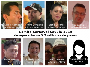 Daniel Carrión y los González desaparecen mínimo 2.5 millones de el Carnaval Sayula 2019