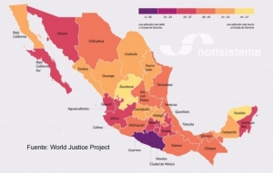 Jalisco esta entre los peores estados en impartición de justicia