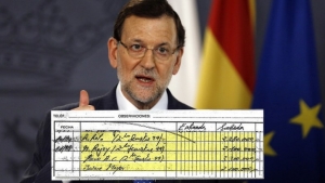 Investigan a Rajoy por corrupcion