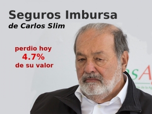 Seguros Imbursa de Carlos Slim pierde 4.7% de su valor