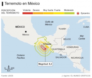 Teremoto de 8.2 en escala de Richter registrado a 180 km de la costa de Chiapas