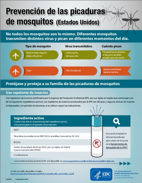 Como protegerse de las Picaduras de Mosquito 1