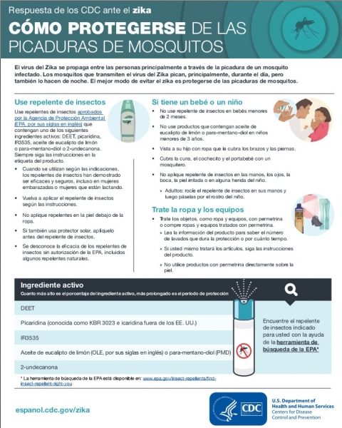 Como protegerse de las Picaduras de Mosquito 3