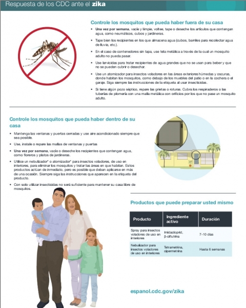 Como protegerse de las Picaduras de Mosquito 4